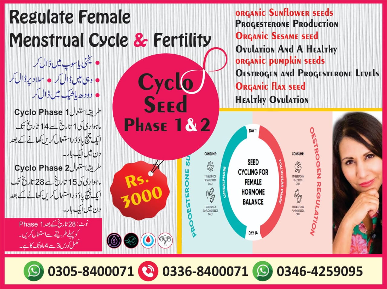 Cyclo Seed Phase 1 & 2