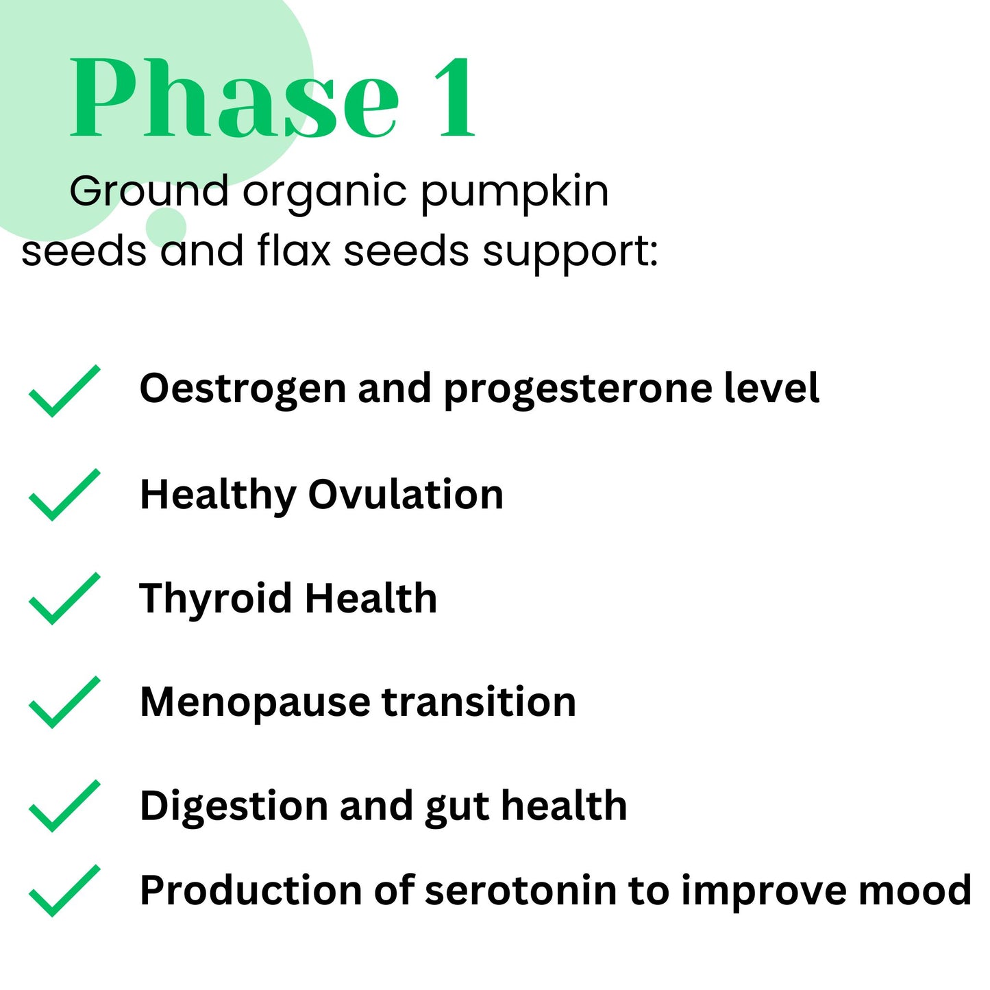 Cyclo Seed Phase 1 & 2