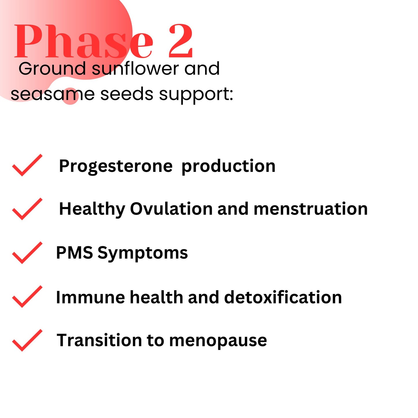 Cyclo Seed Phase 1 & 2